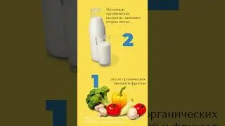Органическое молоко  #news #ranking