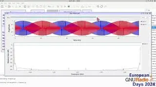 GNU Radio Companion 3.10 user tutorial 1/3 (J.-M Friedt, European GNU Radio Days 2024)