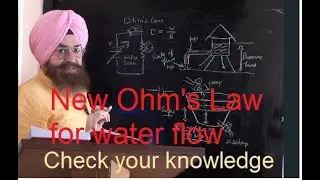 Ohm's law | Ohms law| Ohm law| Ohm's law experiment| Ohm's law theory| Ohms law failure|