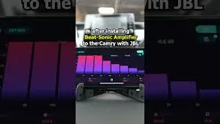 Beat-Sonic Amplifier | Toyota Camry with JBL 