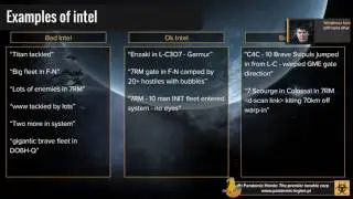 Horde Flightschool: Intel 101