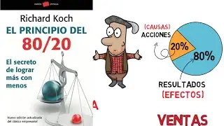 The 80/20 Principle by Richard Koch - Animated Summary