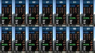 OBS Studio 29 Presets Benchmark 2023