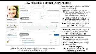 How to Assess a GitHub User’s Profile Using Free Tools & Techniqu/ologies − Sourcing on GitHub 2/3