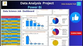 POWER BI Full PROJECT for Data Analysis with Practical Guide | End to End Power BI Dashboard Project