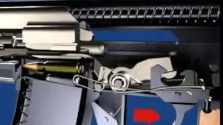 Принцип работы автоматики АК 47 / AK 47 Work Cycle