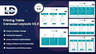 How To Change Color in Pricing Table Carousel Section