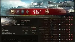 Мастер на Chaffee