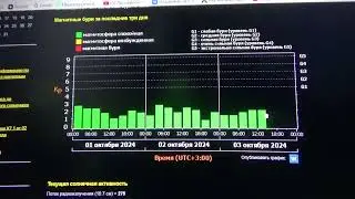 01- 03.10. 24 г. Четвёртый сутки мощная тренировка для низкочастотников в дневное время.