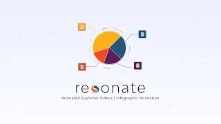 Animated Explainer Video for Resonate's Customer Acquisition [Infographic Animation]