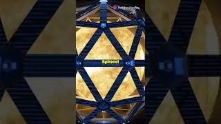 "Harnessing Stars: The Power of the Dyson Sphere Explained!"