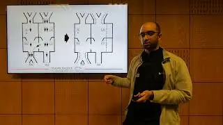 Anesthesia for Left to Right Shunts - Omar Sameh