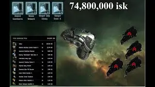 How to clear Vital Core Reservoir in C5 blackhole wormhole with cheap Ishtar - gas site -