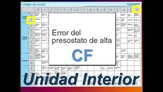 codigos de falla C daikin, unidad interna