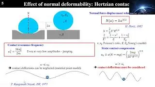 Directed drift of a deformable axisymmetric particle on a vibrating substrate