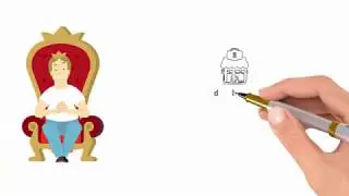 WP Amazon Dropshipping WooCommerce Plugin