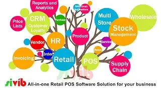 Best free Retail POS Billing Software and Inventory Management System | Pharmacy Management Software