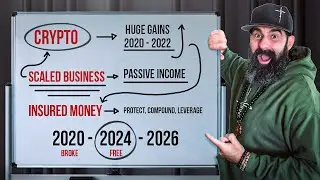 From Broke to Financial Freedom 2020-2024