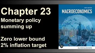 Monetary policy deficit and debt - Chapter 23