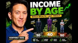 Average Income By Age in 2026 (Where Do You Stand?)