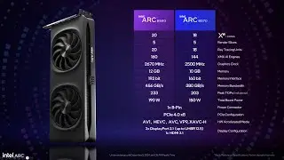 Intel ARC B580 GPU vs. Nvidia RTX 5070 GPU: Unpacking AI TOPS and FP16 Performance