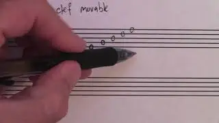 Fundamentals of Music Theory 7 - The C clef