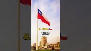 Top 10 Countries Oldest National Anthems In The World History 🌍| #shorts #top10#viral