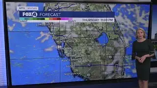 Not forecast to be AS active Friday afternoon