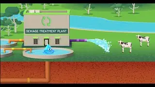 Episode 2: Wastewater treatment