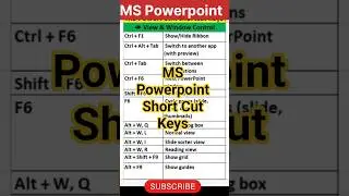 PowerPoint shortcut keys for beginners | PowerPoint pro tipsPower | Point time-saving shortcuts