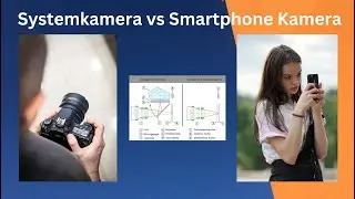 Kamera vs. Smartphone Kamera