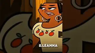 My roblox total drama eliminations #shorts #totaldrama #edit #viral