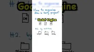 How to organise files in Unity project