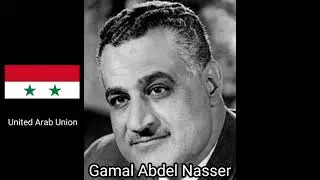 The Voices of different Non alligned movement country Leaders