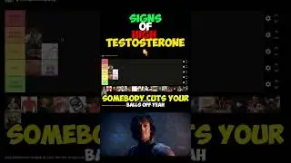 🦍THIS is a sign of High Testosterone (Body hair) #testosterone #team3dalpha