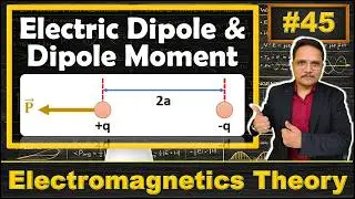 Electric Dipole & Dipole Moment Explained: Basics, Calculation, and Direction