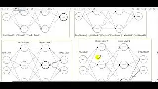 Chapter 9 Artificial Neuron Network from to 19 to the end