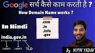 DNS for Beginners | Learn How Websites Get Their Names | What is Domain Name |What is DNS Refreshing