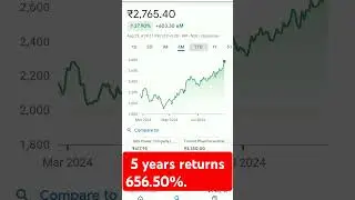 5 years returns 656.50% #trending #stockmarketeducation #stockmarketanalysis #stockmarketinvesting