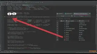 Django generic foreign key короткое объяснение принципа работы с примером