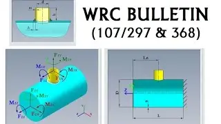 WRC bulletin 107 | 297 | 368 | WRC limitation and usage Quiz