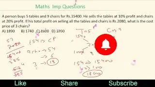 A person buys 5 tables and 9 chairs for Rs.15400 He sells the tables at 10% profit and chairs at 20%