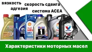 Характеристики моторных масел: адгезия, скорость сдвига. Классификация масел по системе ACEA.