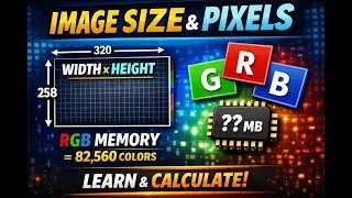 Image Size, Pixels & Memory Explained | Width, Height, Area & RGB Images (Computer Vision)