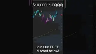 TQQQ - 10% RETURN in 1 hour!