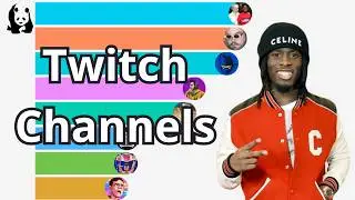 Most Followed Twitch Channels (2014 - 2026)