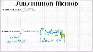 u substitution with tangent