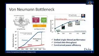 EC5 Efficient and Robust Edge Al: Software, Hardware, and the Co-design