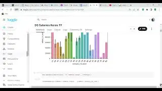 Code review: Kaggle Community Competition Data Science Salaries using Keras Tensorflow