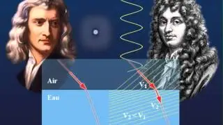 Histoire de la lumière : Ondes et photons